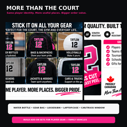 Volleyball player name and number stickers used on bottles, gear, lockers, hard cases and family vehicles.