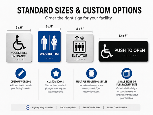 AODA full facility sign kit, Ontario accessibility compliance bundle