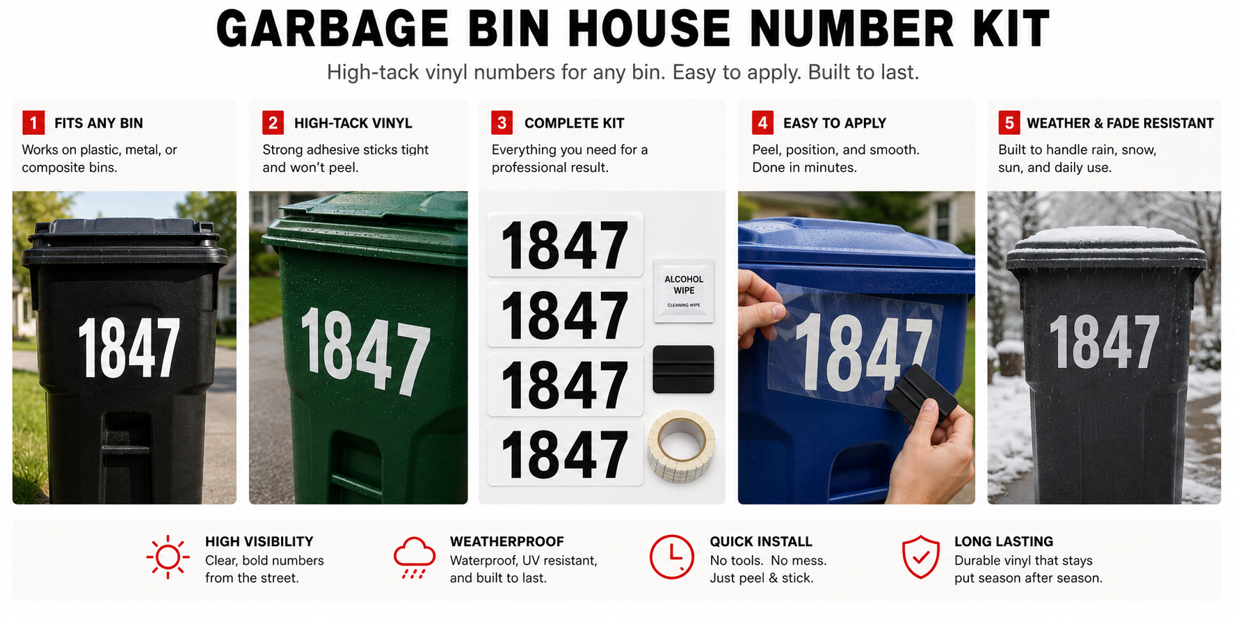 Garbage bin number kit finish comparison