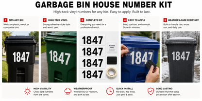 Garbage bin number kit finish comparison