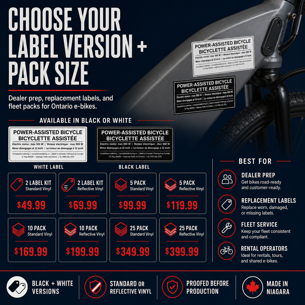 Choose Ontario e-bike PAB label and pack options: 2 label kit, 5 pack, 10 pack, and 25 pack