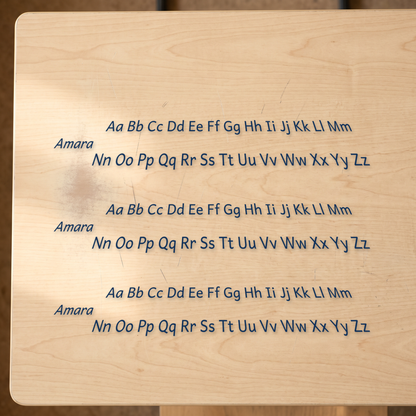 alphabet reference desk stickers canada flat-lay of exactly what ships