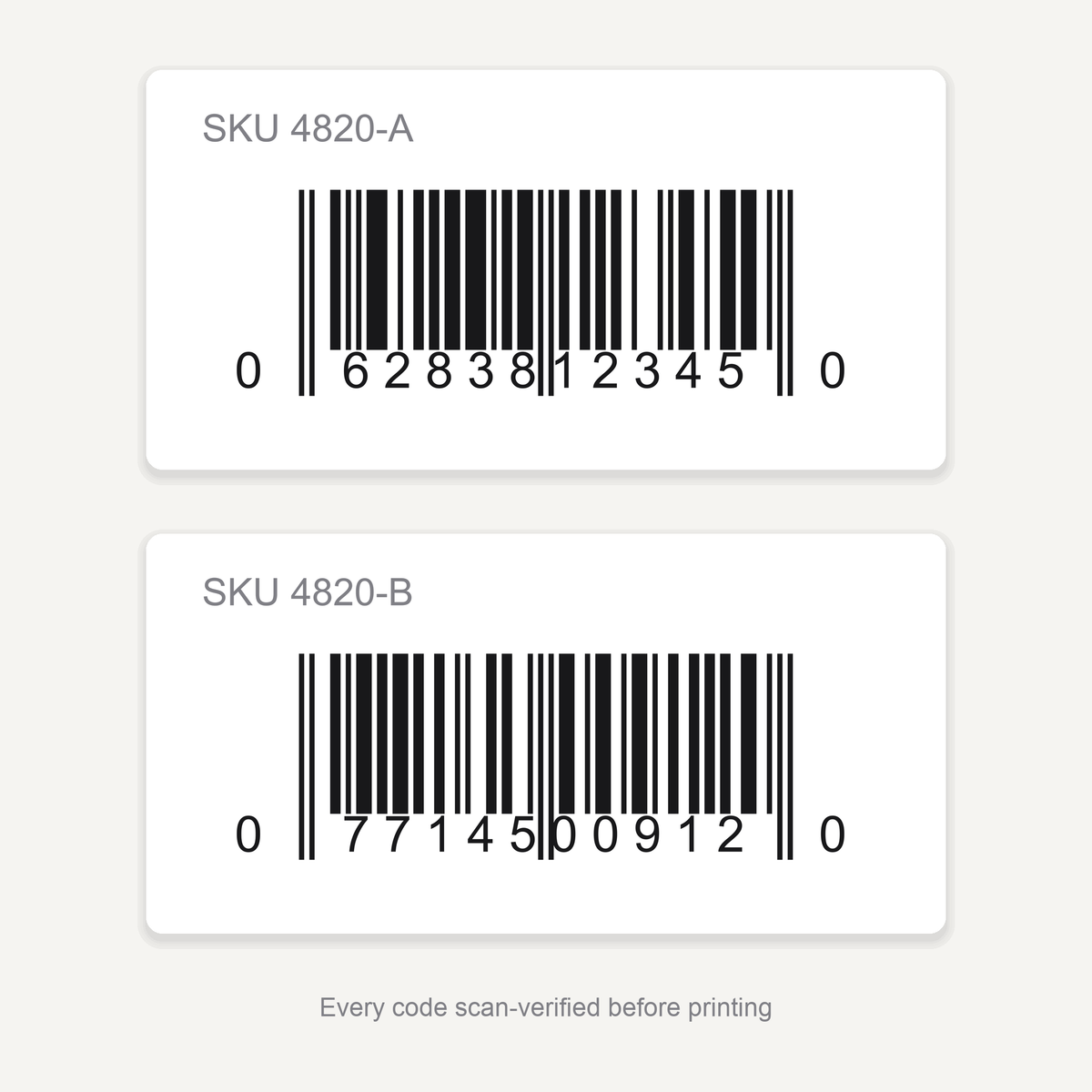 Two barcode label specimens with scannable UPC-A codes and SKU lines, printed on matte synthetic roll labels