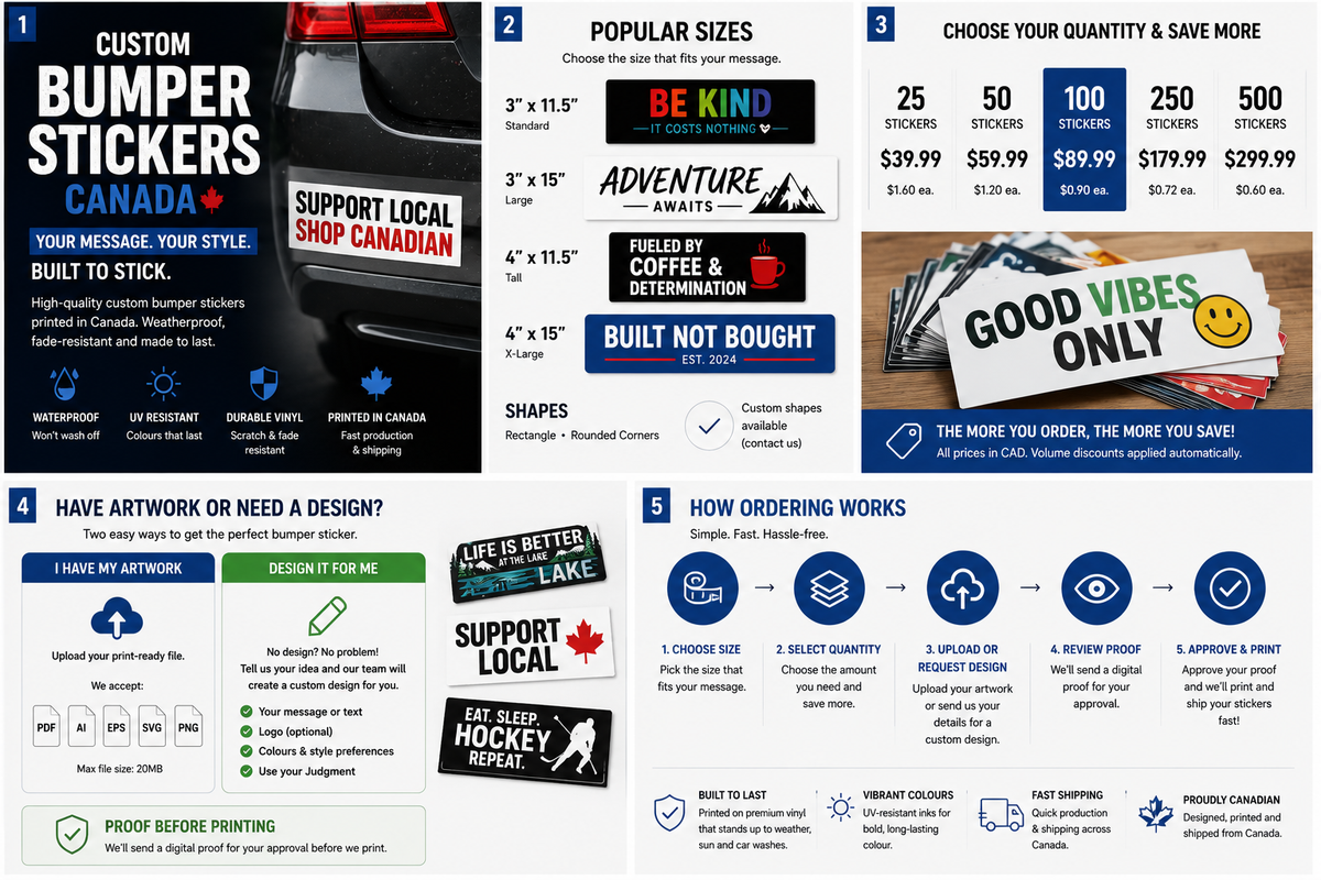 bumper stickers For Small Business   1e561277
