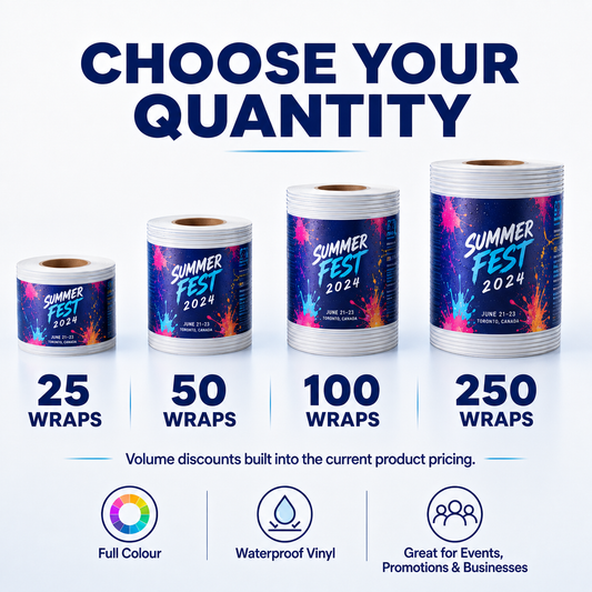 Water bottle label wraps — choose your quantity