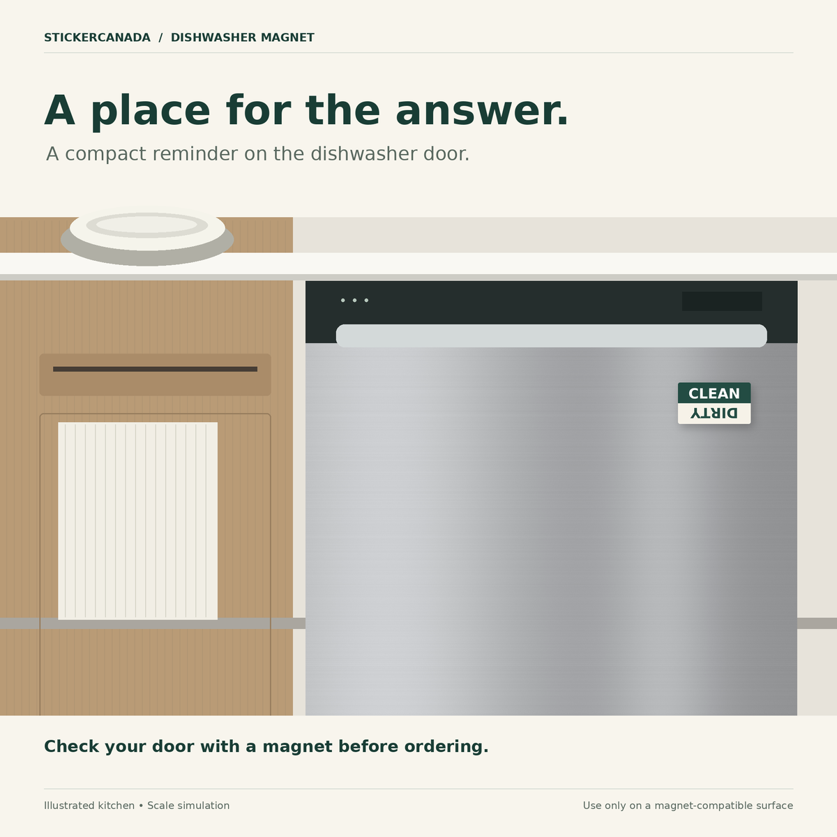 Illustrated kitchen showing a compact Clean/Dirty magnet on a simulated dishwasher door; magnetic compatibility must be checked.