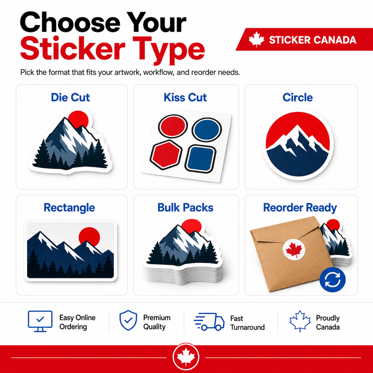 Custom sticker type options including die cut, kiss cut, circle, rectangle, bulk packs and reorder-ready orders.