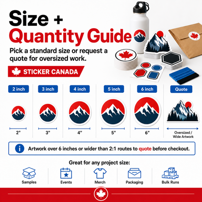 Custom sticker size guide showing 2, 3, 4, 5 and 6 inch options plus quotes for wide or oversized artwork.