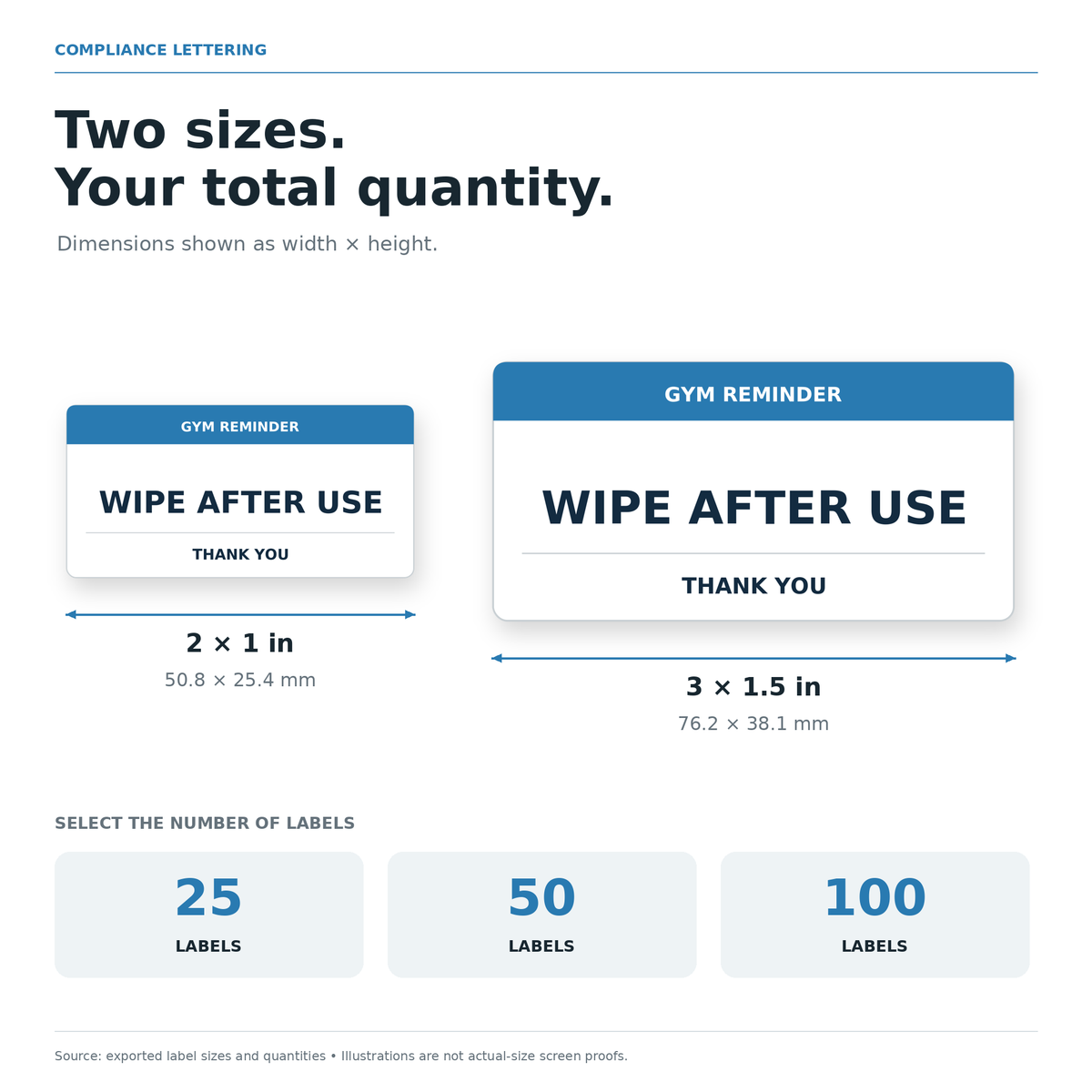 Two label sizes: 2 by 1 inches and 3 by 1.5 inches, with exact metric equivalents and quantities of 25, 50 or 100.