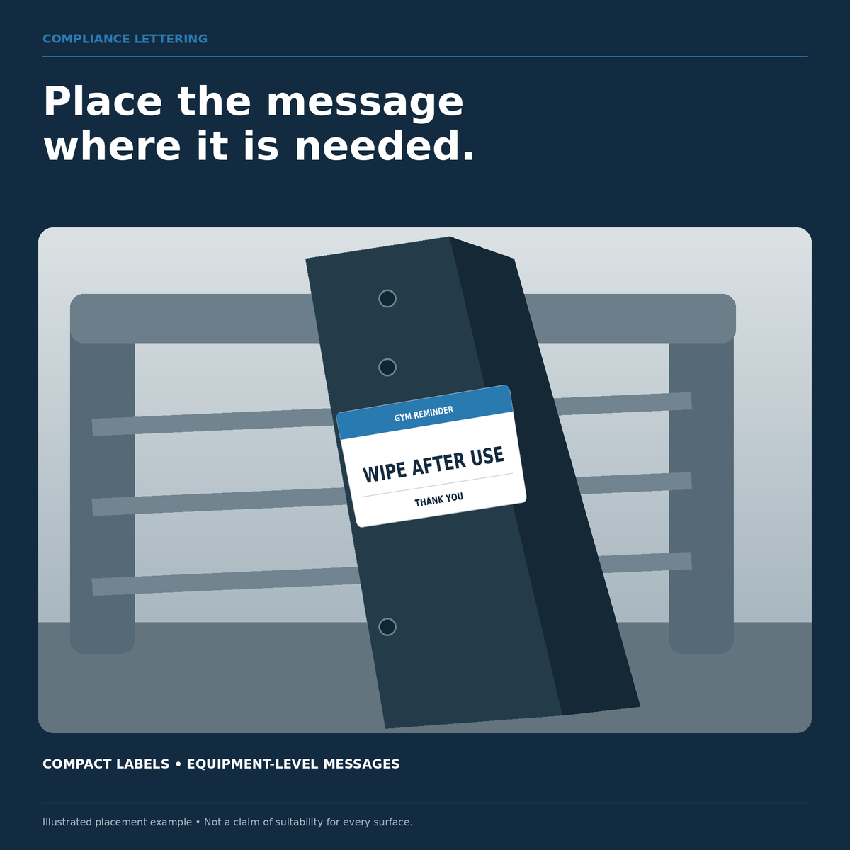 Illustrated gym context showing the your wording label on a smooth panel.