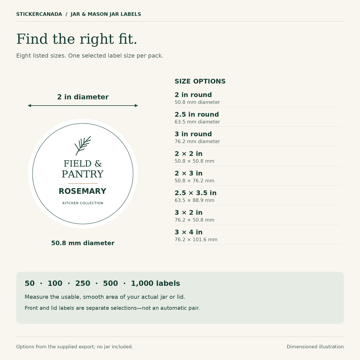 Jar label size diagram showing eight exported sizes, inch-to-millimetre equivalents and quantities of 50, 100, 250, 500 or 1,000 labels.