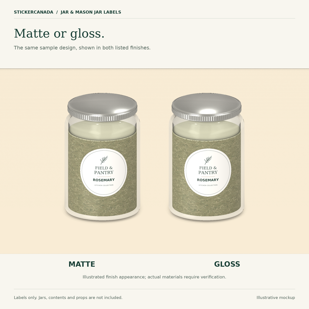 Matte and gloss finish illustrations using a Field & Pantry rosemary label on two jars. This is not a physical material test.