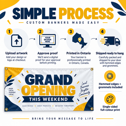Illustrated artwork upload, proof, printing and delivery process for the Grand Opening banner.