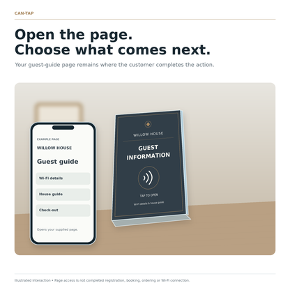 Illustrated guest counter with a sample sign and phone showing an example your guest-guide page.