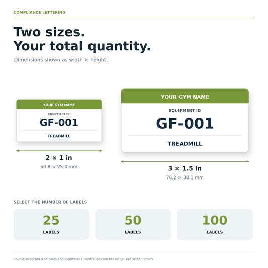 Two label sizes: 2 by 1 inches and 3 by 1.5 inches, with exact metric equivalents and quantities of 25, 50 or 100.