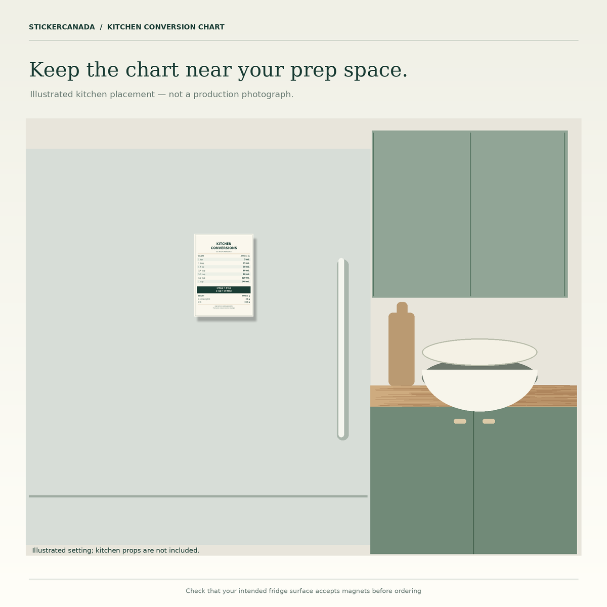 Illustrated kitchen with a small conversion chart positioned on the refrigerator near the preparation area.