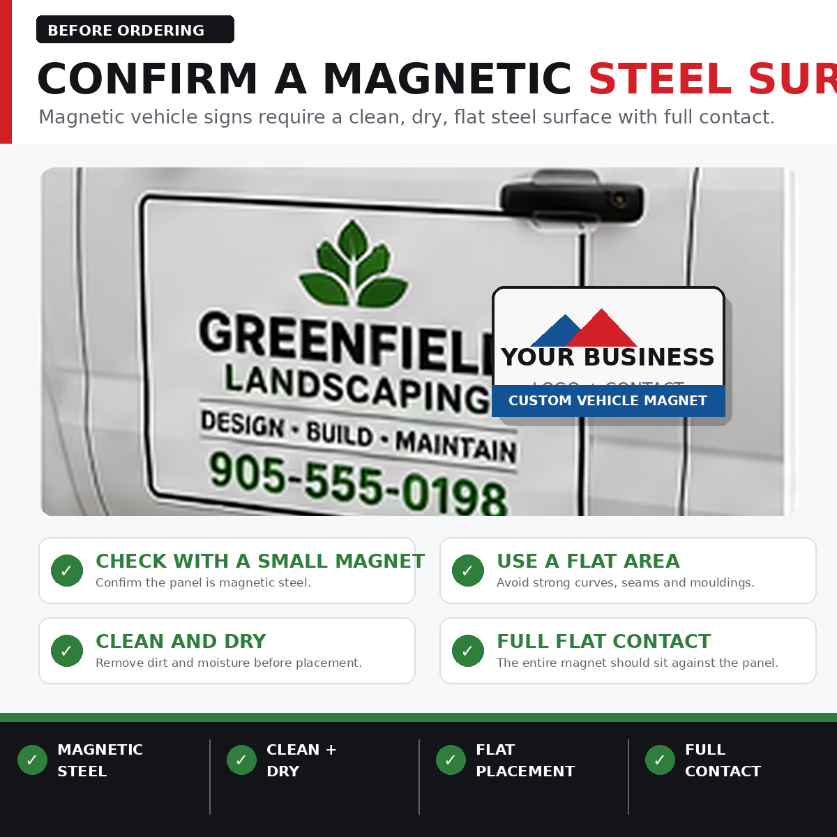 magnetic signage canada 08 surface compatibility   87c42b6a