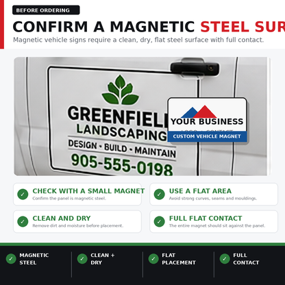 magnetic signage canada 08 surface compatibility   87c42b6a