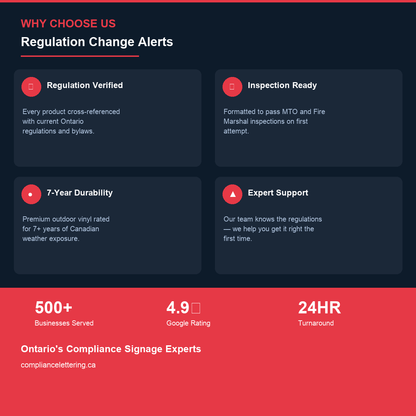 Why choose Regulation Change Alerts — trust badges, quality guarantee,
