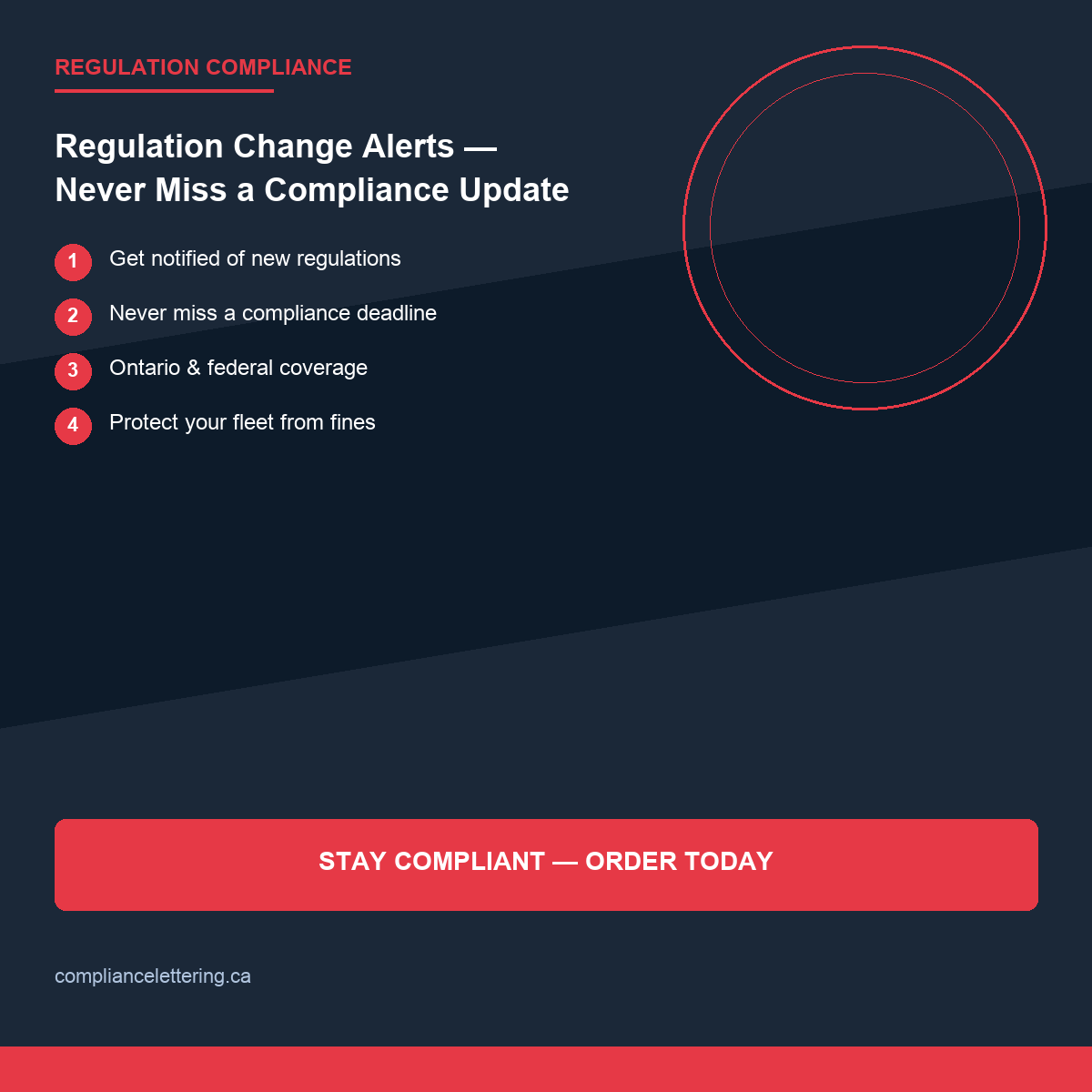 Regulation Change Alerts application guide showing real-world usage for Ontario businesses