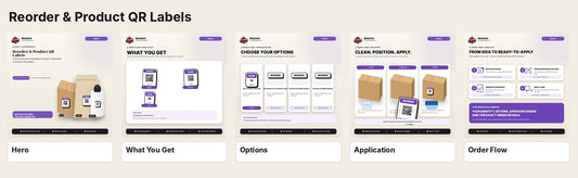 Product QR labels contact sheet