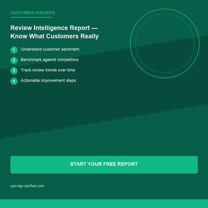 Review Intelligence Report application guide showing real-world usage for Canadian businesses