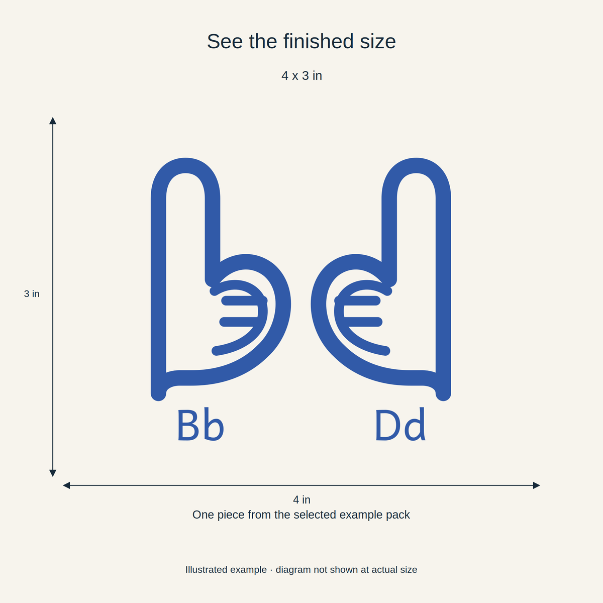 Illustrated finished-size and design examples; each panel is one configuration. Not shown at actual size.