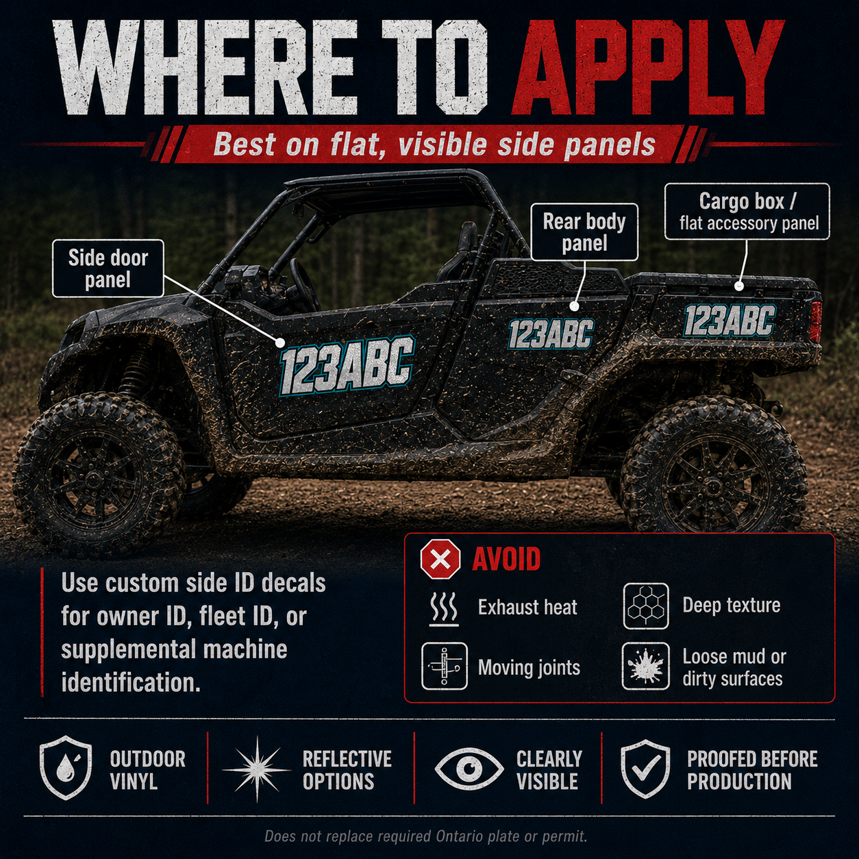 UTV supplemental ID decal placement on clean flat side door rear body and cargo box panels