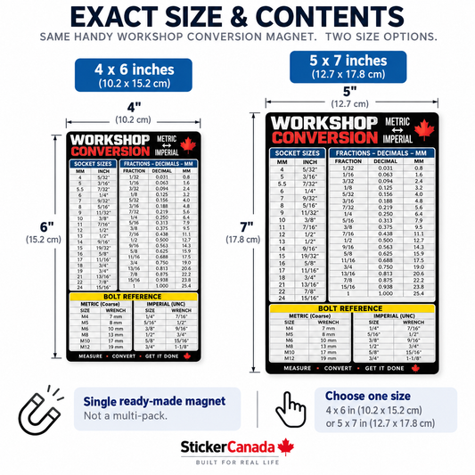 Original size comparison for 4 by 6 and 5 by 7 inch workshop conversion magnets; held for chart verification.